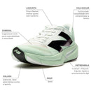 Tênis New Balance Fuelcell Rebel V4 - VERDE CLARO